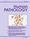 HUMAN PATHOLOGY雜志封面